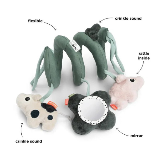 ESPIRAL DE ACTIVIDADES TINY...