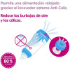 MAM BIBERON ANTI COLIC...