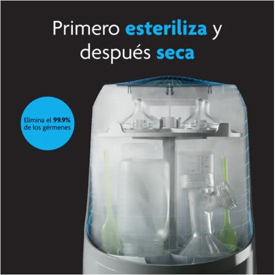 BABYBREZZA BOTTLE WASHER PRO