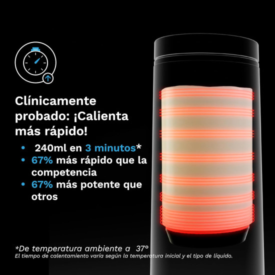 BABYBREZZA CALENTADOR...