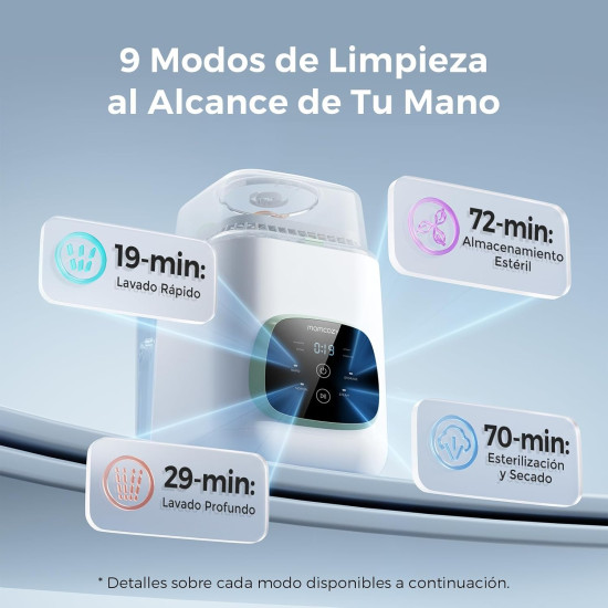 MOMCOZY ESTERILIZADOR Y...