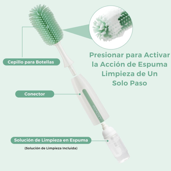 MOMCOZY JGO.CEPILLOS...