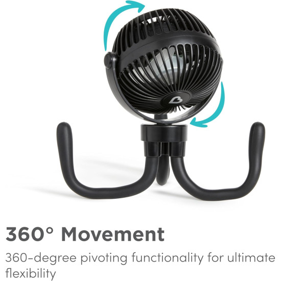 MUNCHKIN Ventilador Portatil