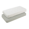 SABANA BAJERA CUNA 60 PACK...