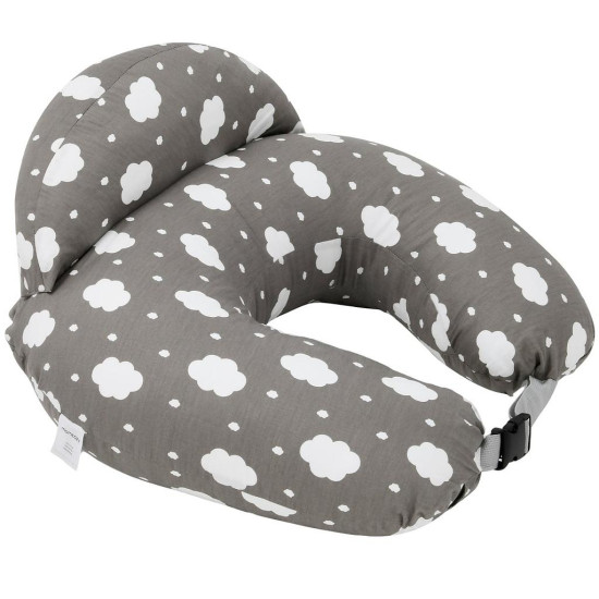 MOMCOZY ALMOHADA LACTANCIA...