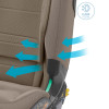 MAXI COSI TITAN PRO2 -...