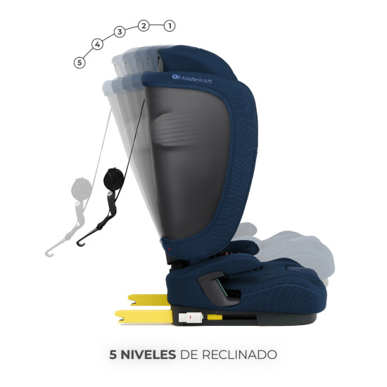 ELEVADOR FIX2GO I-SIZE NAVY