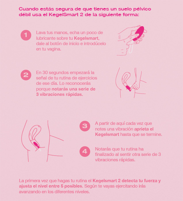 Infograf%C3%ADa%20Kegel.jpg?1710783691263